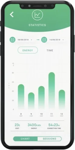 Komfort Wallbox Pulsar Plus Type 2 (22kW) (7m) OCPP Ladestation/Wallbox Schwarz 11 Komfort Wallbox Pulsar Plus Type 2 (22kW) (7m) OCPP Ladestation/Wallbox Schwarz -Smart Home Verkäufe 4c7d39a4 ae39 441f a269 c2b7b6491d4d 600x600 7