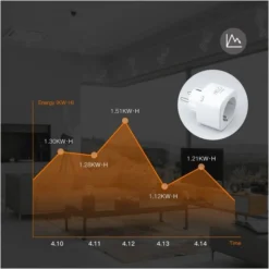 Komfort Strong Helo-Plug-Triple-EU Schaltsteckdose 10 Komfort Strong Helo-Plug-Triple-EU Schaltsteckdose -Smart Home Verkäufe 663a0e5a 4d33 4179 86e7 b30b29ff36af 600x600