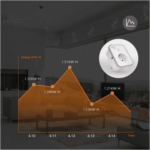 Komfort Strong Helo-PlusB-EU Schaltsteckdose 4 Komfort Strong Helo-PlusB-EU Schaltsteckdose – Bild 2