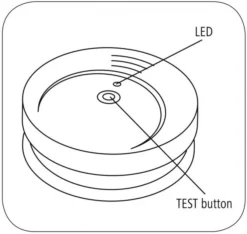 Sicherheit Hama GS 506G Rauchmelder Weiß -Smart Home Verkäufe d40bd860 2c2b 4c50 abda acedc9ae7975 600x600