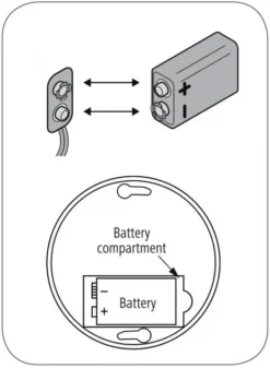 Sicherheit Hama GS 506G Rauchmelder Weiß -Smart Home Verkäufe f67e591e f2a8 41dd 8056 971f41335ba7 600x600